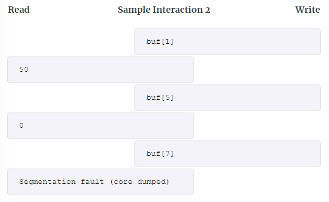 Interaction Example 2