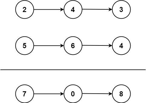 Leetcode Problem 2 Example 1
