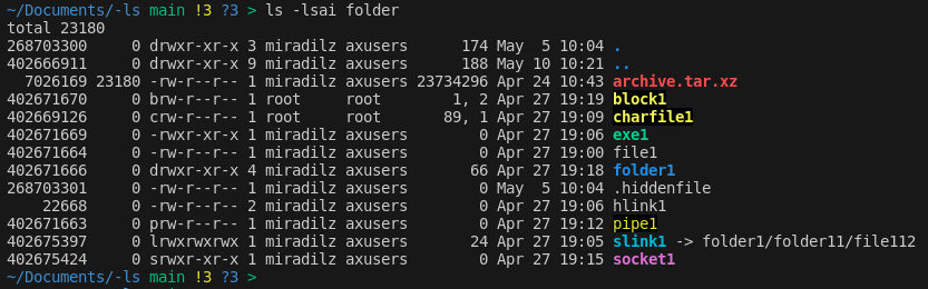 Original ls output